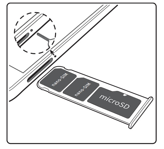 Insérer la carte SIM dans le Huawei Y9 2019